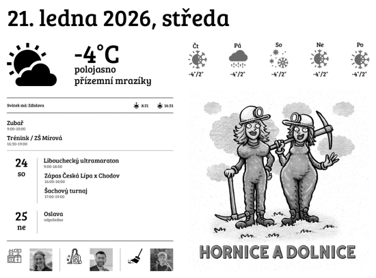Návrh Dashboardu