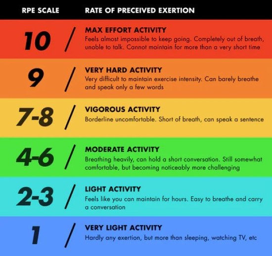 PRE